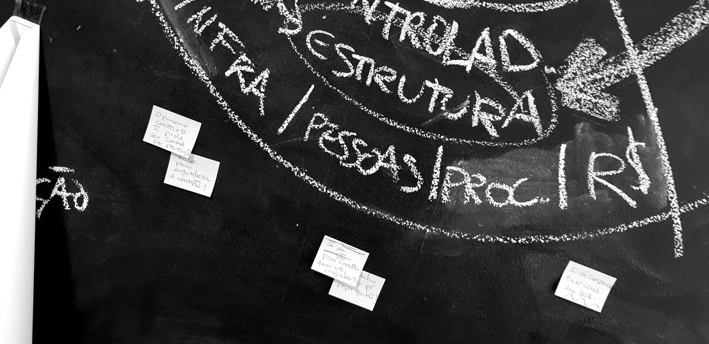 Quadro-negro com estrutura, infraestrutura, pessoas e processos