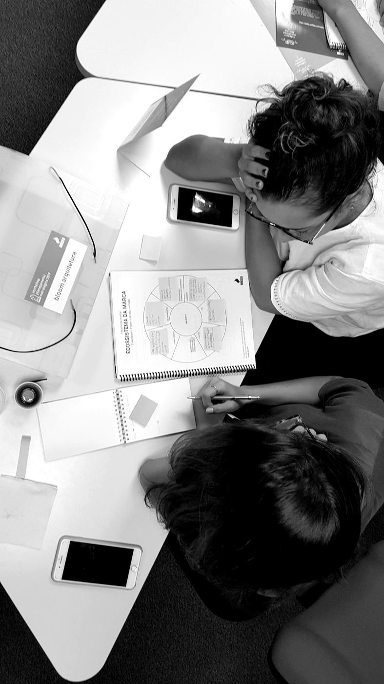 Participantes preenchendo a ferramenta Ecossistema da Marca