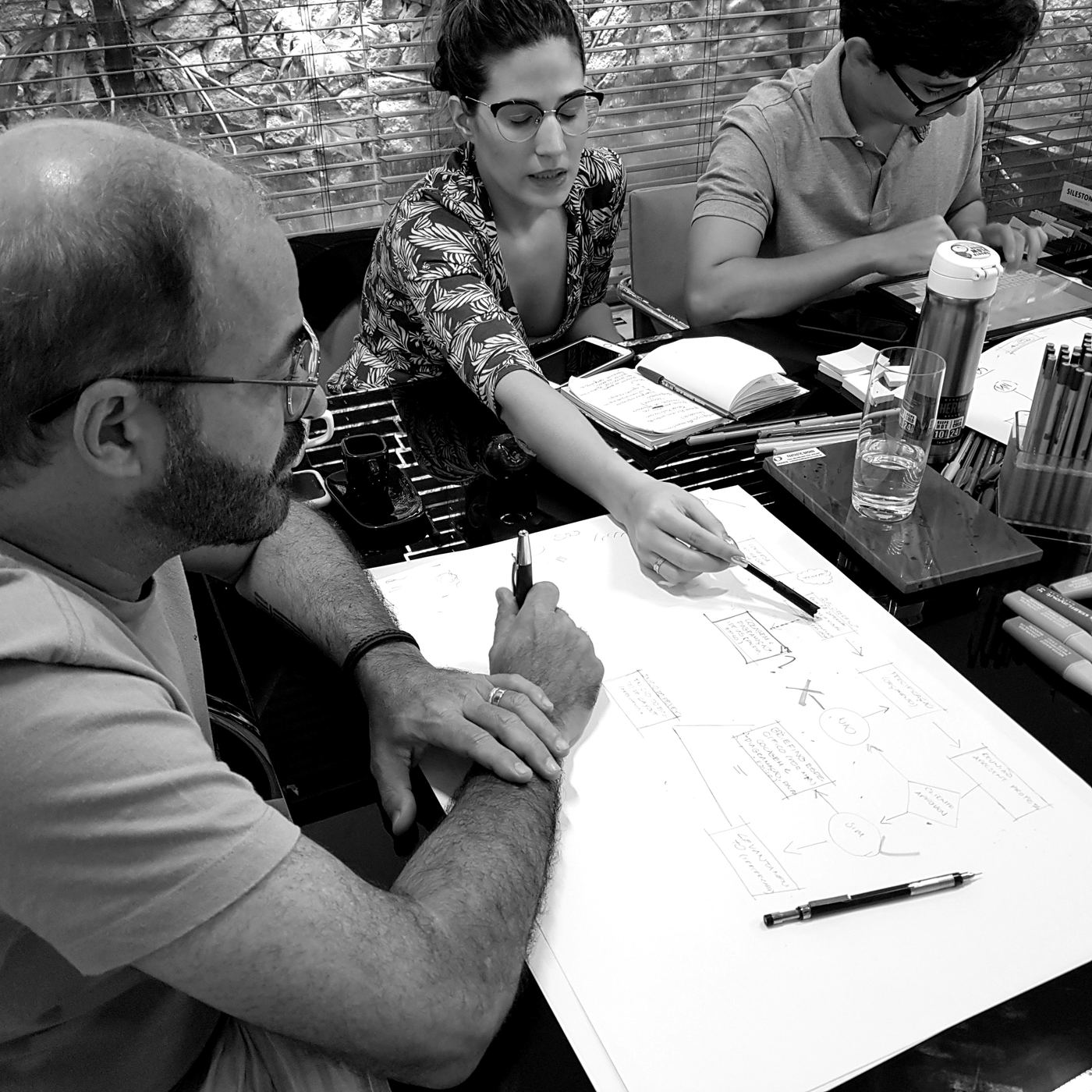 Consultoria desenhando o fluxo de produção de um escritório